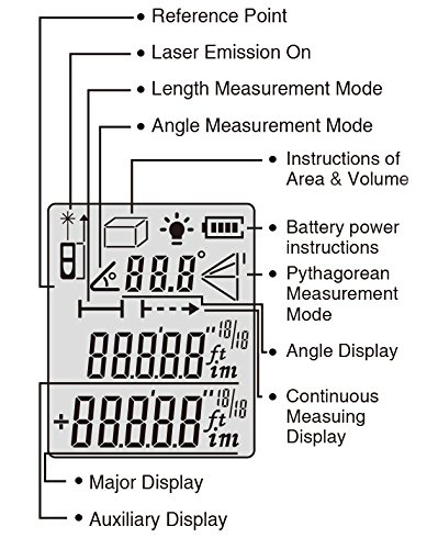 Portable Hand-Held Digital Laser Distance Meter PT35