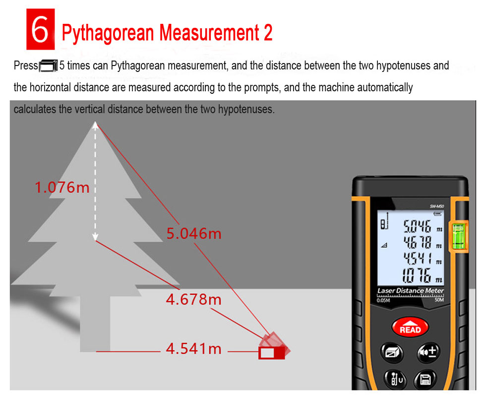 High-precision Infrared Distance Meter laser rangefinder