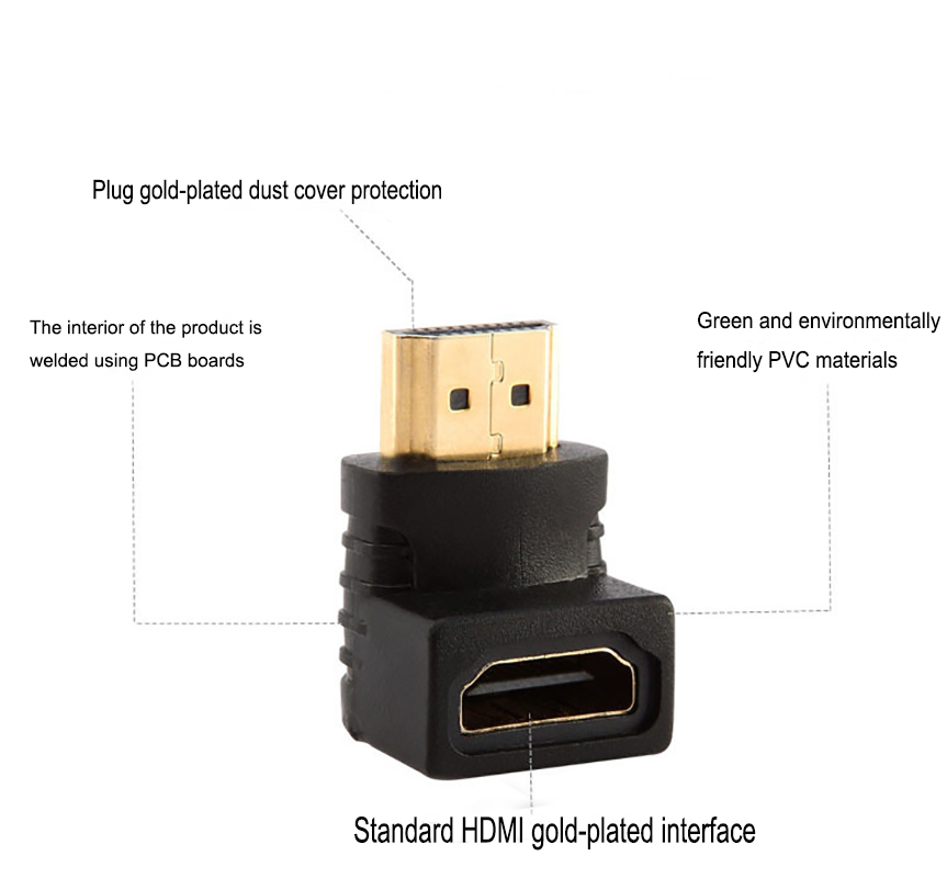 Adaptor with multiple directions HDMI adapter